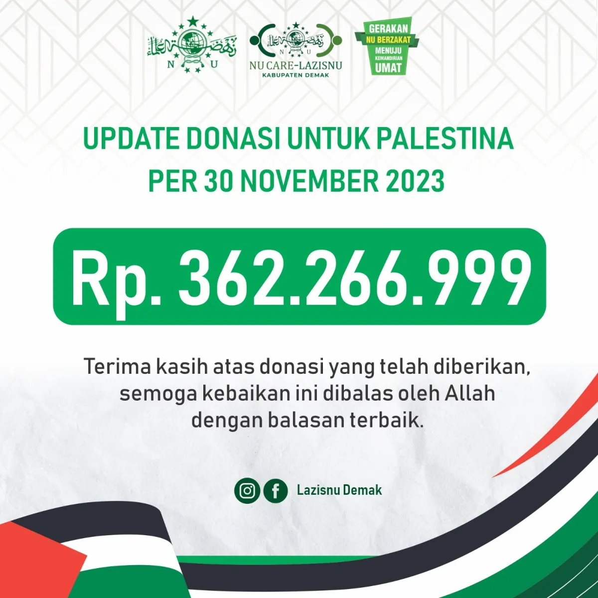 LAZISNU Demak Berhasil Himpun Dana Untuk P4lestina 360 Juta Lebih