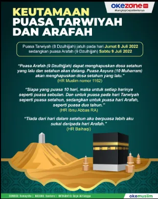 Niat Puasa Tarwiyah untuk Sabtu 15 Juni 2024