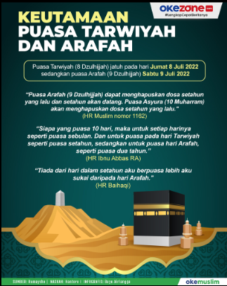 Niat Puasa Tarwiyah untuk Sabtu 15 Juni 2024